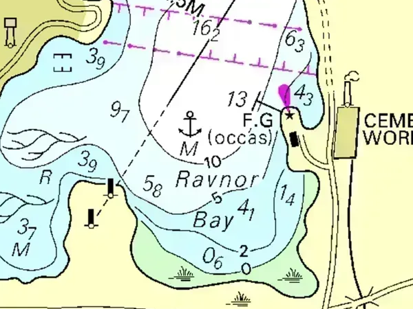 Chart Inaccuracies – Understanding the Limits of Paper Charts and ENCs